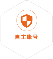 龙华到罗马尼亚国际快递